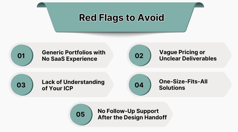 Red Flags to Avoid